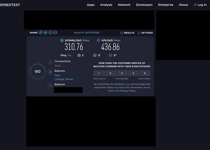 1-bedroom Penthouse With Underground Parking Апартаменты *